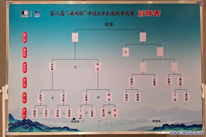 对阵表。人民网记者 胡雪蓉摄