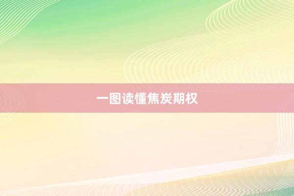 一图读懂焦炭期权