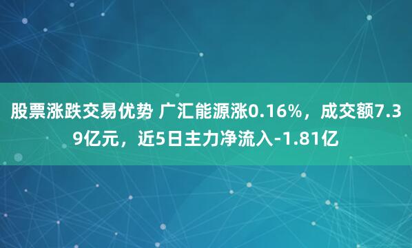 股票涨跌交易优势 广汇能源涨0.16%，成交额7.39亿元，近5日主力净流入-1.81亿