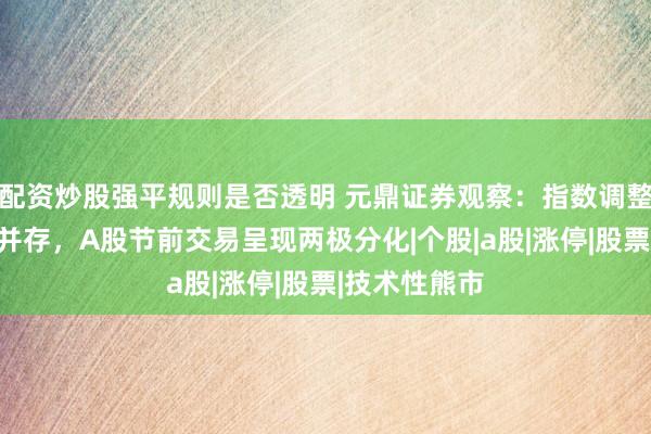 配资炒股强平规则是否透明 元鼎证券观察：指数调整与局部活跃并存，A股节前交易呈现两极分化|个股|a股|涨停|股票|技术性熊市